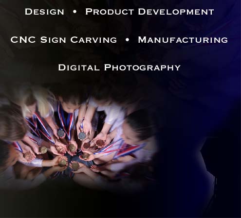 About Ideations LLC